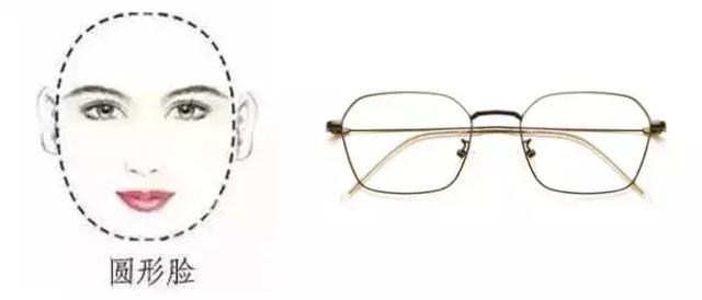 ckj眼镜架属于什么档次，ckj眼镜是什么价位（肖战在眼睛上动了什么手脚）