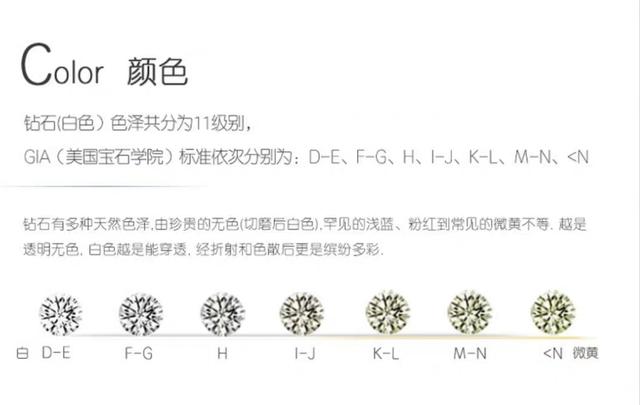 周生生的钻戒可以换吗，周生生定制钻戒可以换吗（人们都很喜欢钻戒）