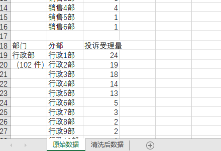 word表格内容怎么全部清除，word表格如何全部删除内容（那就掌握这个数据清洗方法）