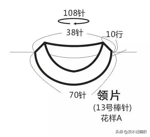 儿童毛衣编织新款，儿童毛衣编织花样大全图纯色（漂亮温馨的多花样儿童套头毛衣编织）