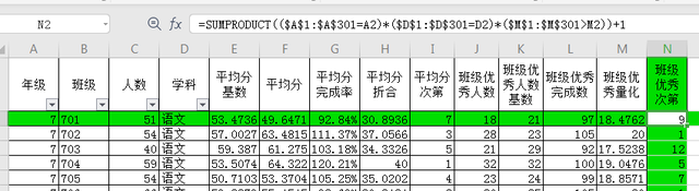 及格率怎么算，考试的及格率怎么算（教务老师EXCEl教学成绩核算二——一平两率）