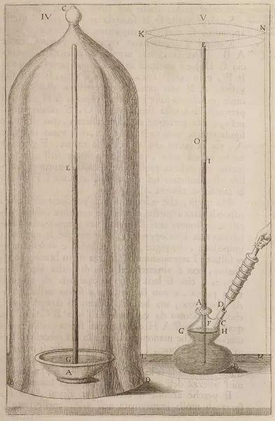 大气压是什么，大气压是什么原理（大气压相当于1平米压着10000公斤重量）