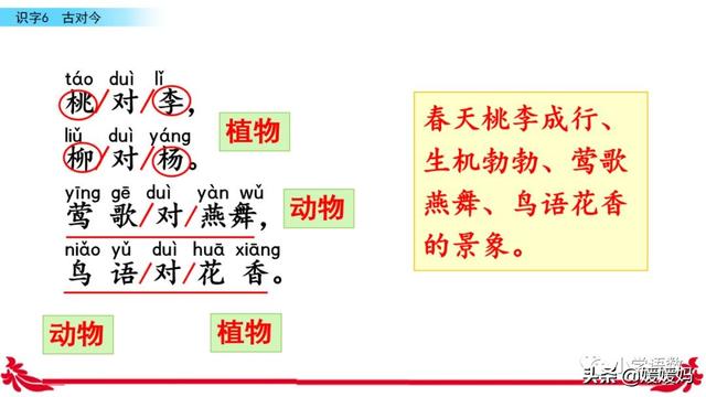 暑可以组什么四字词语，酷暑的四字词语（一年级下册语文识字6《古对今》图文详解及同步练习）