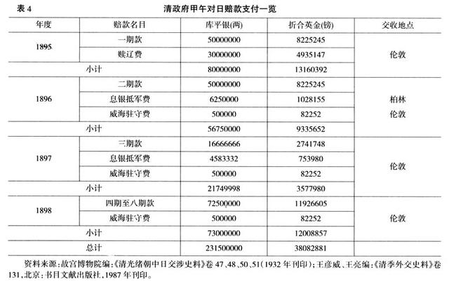 淞沪会战简介，淞沪会战简介50字（这是中国死磕日本人的第一仗）