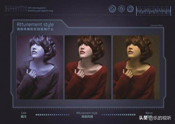 什么是hifi，所谓“HiFi”，应该怎样在更多人面前解释（看完这些才能算是入坑）