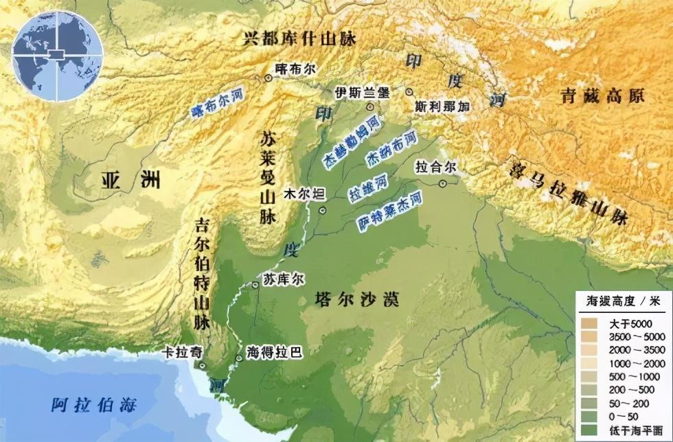 印度民族构成()