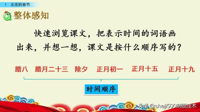 胶枣是什么东西，黑胶枣是什么枣（部编语文六年级下册第1课《北京的春节》图文讲解）