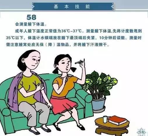 健康素养66条你掌握了吗，必看健康素养66条漫画版