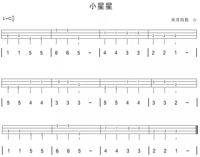 尤克里里是什么，尤克里里是什么东西什么意思（尤克里里的冷门知识）