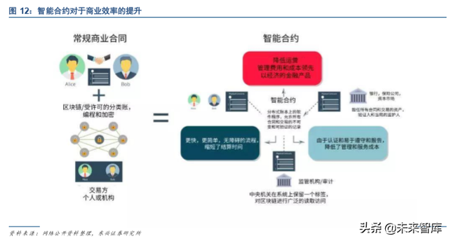 法定数字货币是什么意思，中国法定的数字货币是什么（DCEP深度研究报告）