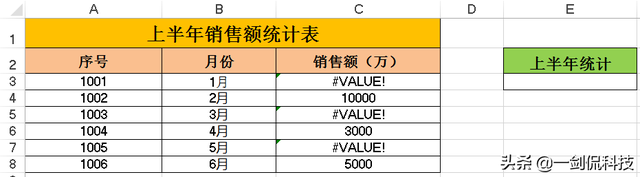 iserror是什么函数，iserror函数的使用方法（忽略错误的值进行计算）