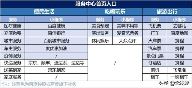 百度一下你就知道了，百度一下 你就知道（再见，百度不想再做搜索引擎了）