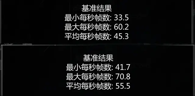 mx350显卡什么级别，mx350显卡是什么级别（点评一款升级了MX350独显的性价比全能本）