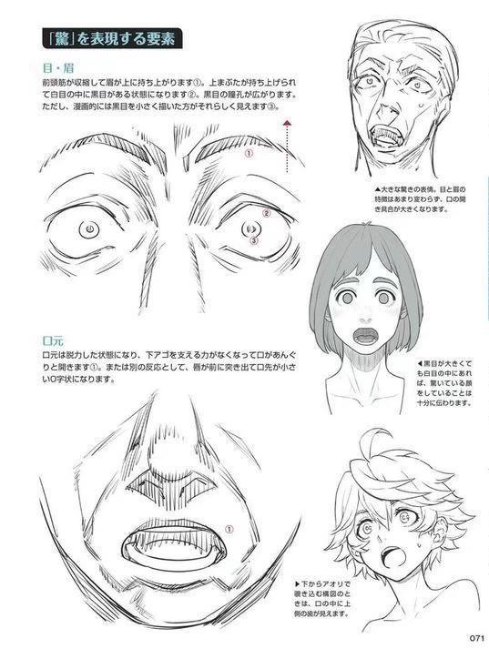 表情简笔画喜怒哀乐，人物表情简笔画——喜怒哀乐（新手绘画素材干货）