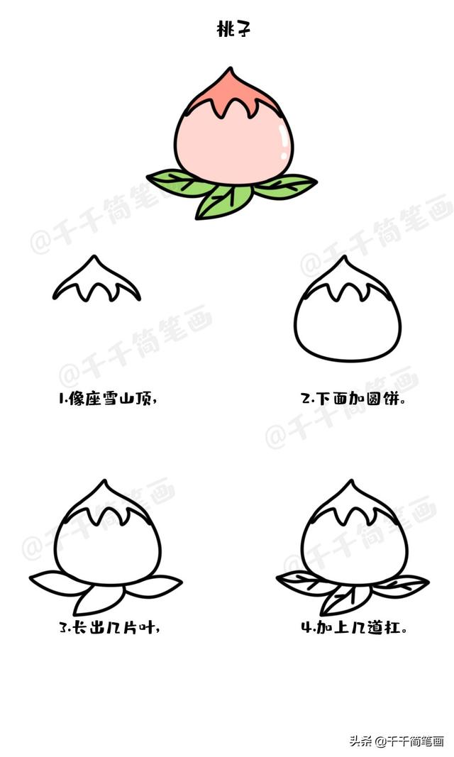 1一3岁宝宝简笔画步骤，1一3岁宝宝简笔画（20个带儿歌的幼儿简笔画教程大全）