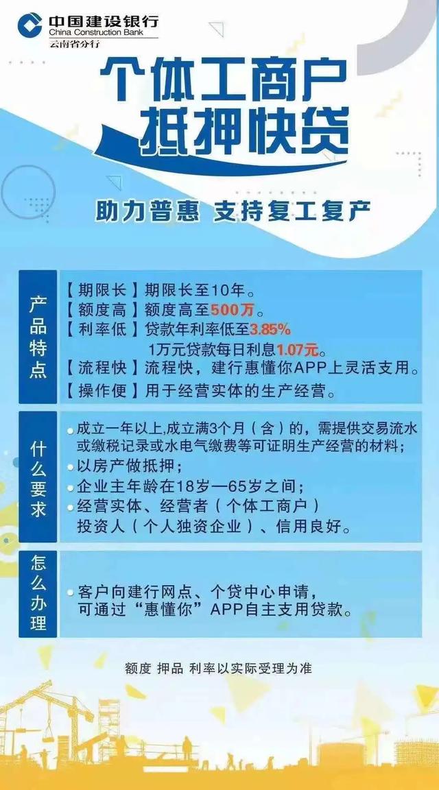 建行快贷随借随还，建行快贷随借随还怎么还款（速戳→随用随支、随借随还）