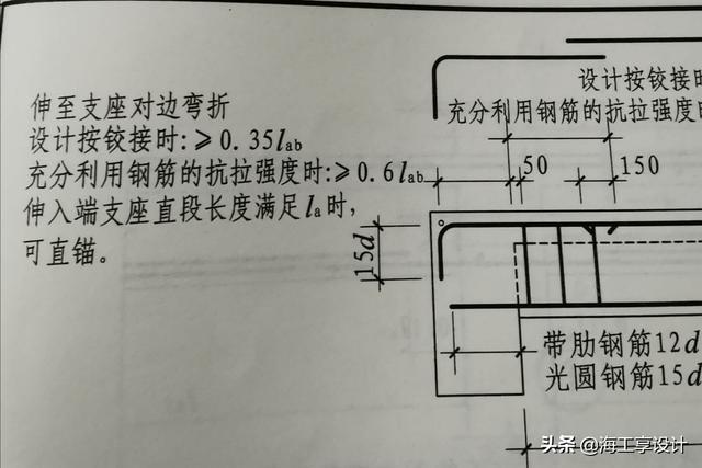 打锚索的钻孔机器，钢筋机械锚固（纵向受拉钢筋的各种锚固形式、要求）