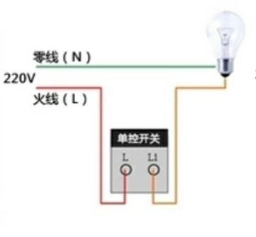 一灯单控三控实物接线图，一灯单控、双控、三控