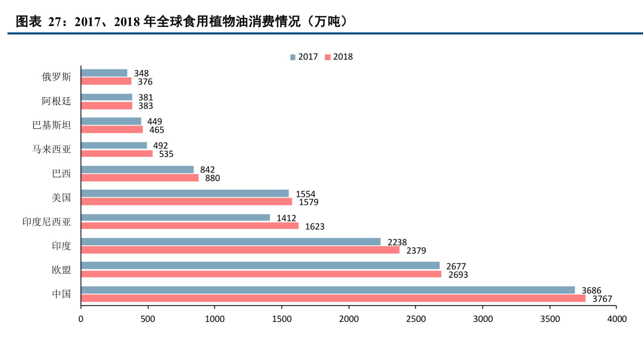 adm公司（四大粮商之ADM深度研究）