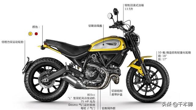 杜卡迪自游800，杜卡迪摩托车报价表（复古摩托杜卡迪Scrambler自游800系列上市）