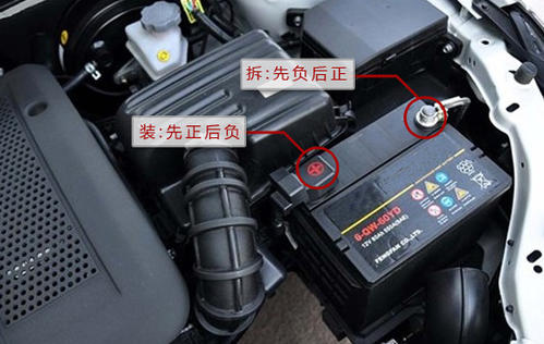 汽车被水淹了怎么办，下暴雨汽车被水淹了怎么办（车辆若不幸被水泡了）