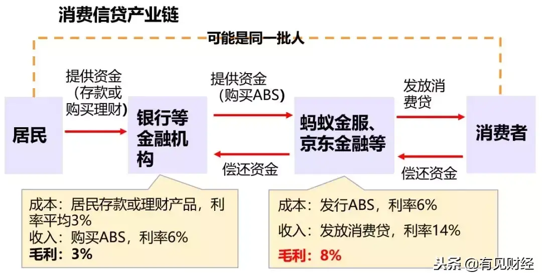 花呗分期利息高吗(6000花呗分期24期利息)