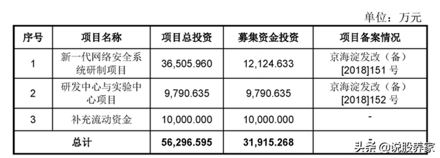 300799左江科技股吧（左江科技，该抛了）