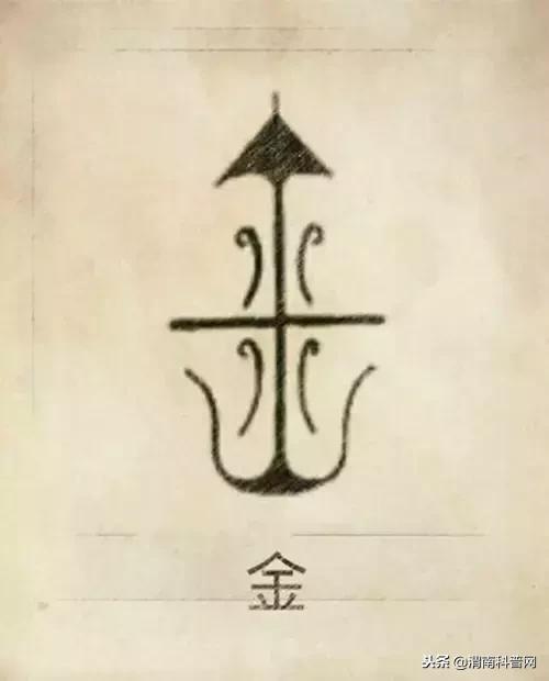 一个草字头一个吕，草字头加吕什么字（中国100大姓氏起源、图腾）