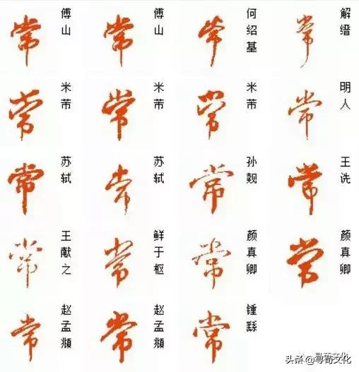 惠的五笔怎么打，惠五笔怎么打（常-汉字的艺术与中华姓氏文化荀卿庠整理）