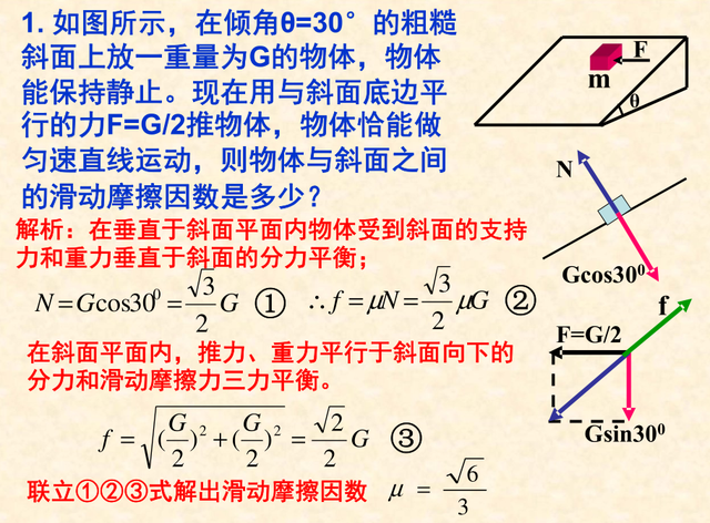 常见的力有哪些，常见的力分为几种（高中物理：常见几种力考点总结）