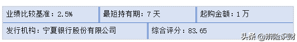 金钥匙安心快线农银时时付开放式人民币理财产品，农行金钥匙安心快线时时付理财安全吗（本周“锦理”金选榜丨专业分析师眼中的五款超短期银行理财产品）