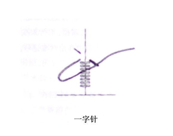 怎么锁扣眼，怎么锁扣眼儿（老裁缝教你手工缝纫衣物针法大全）