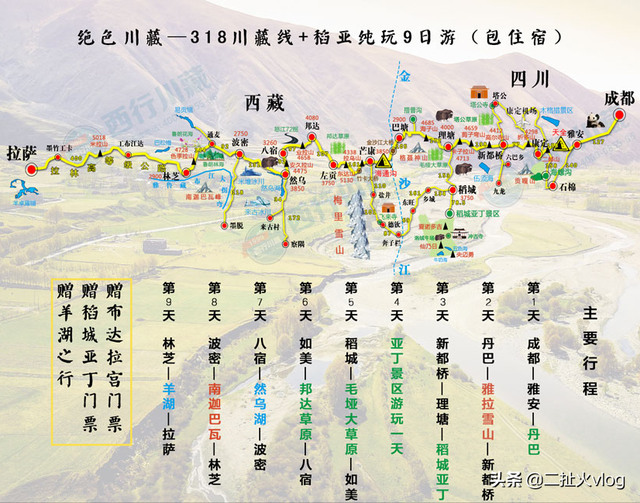 自行车318骑行攻略，7-14天自驾游G318川藏线