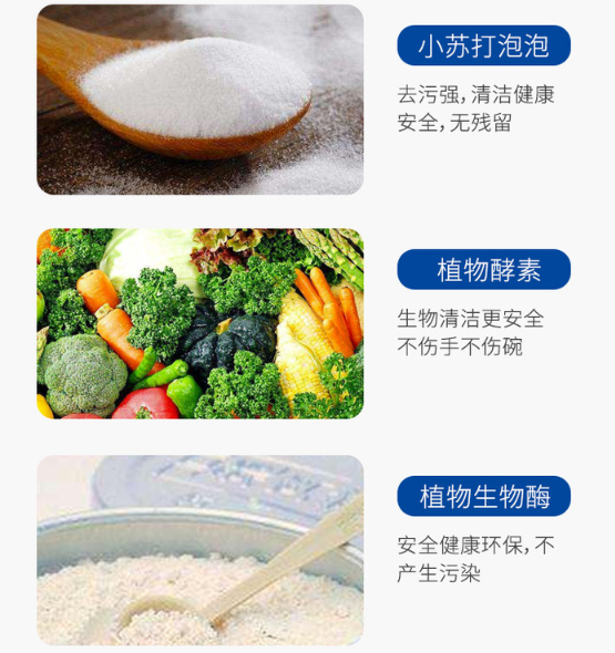 厨房里去油渍巧用小苏打，去油渍小妙招厨房小苏打（1瓶能洗11400个碗）