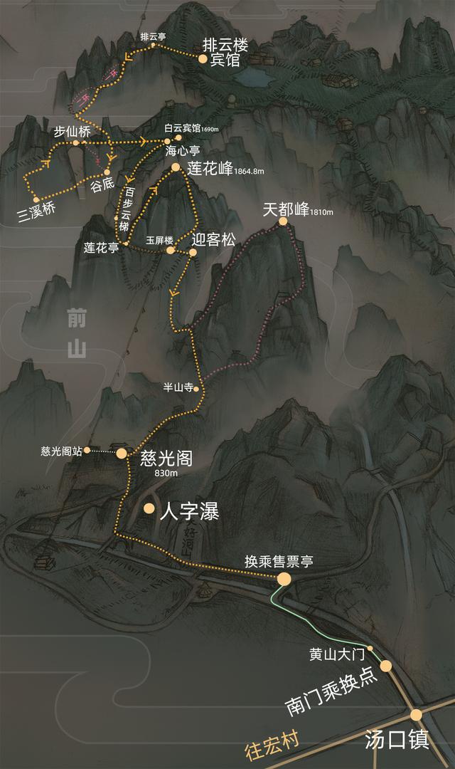 黄山风景区从南大门还是黄山景区北大门上山好，一般去黄山都是北大门还是南大门（2021最全黄山攻略）