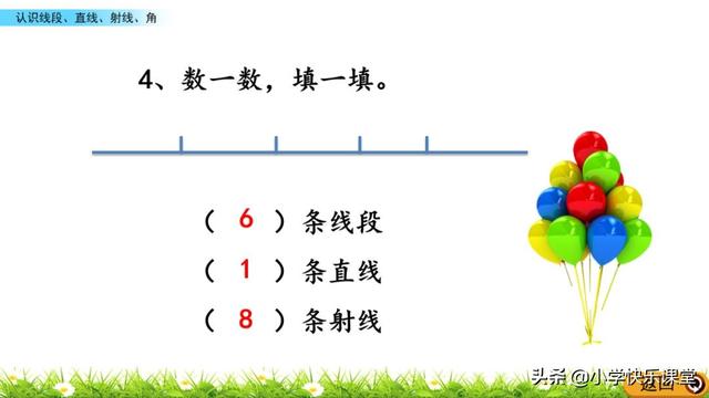 射线有几个端点，射线有几个端点直线有几个端点（人教四年级数学上第3单元《认识线段、直线、射线、角》图文讲解）