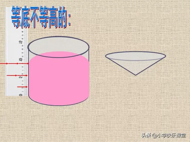 圆柱的容积公式，圆柱的立方计算公式（小学人教版六年级下册数学第3章《圆锥的体积》知识点+同步练习）