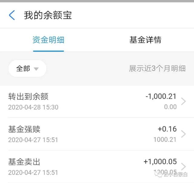 支付寶基金買入后多久能賣出，支付寶基金買入后多久能賣出來？