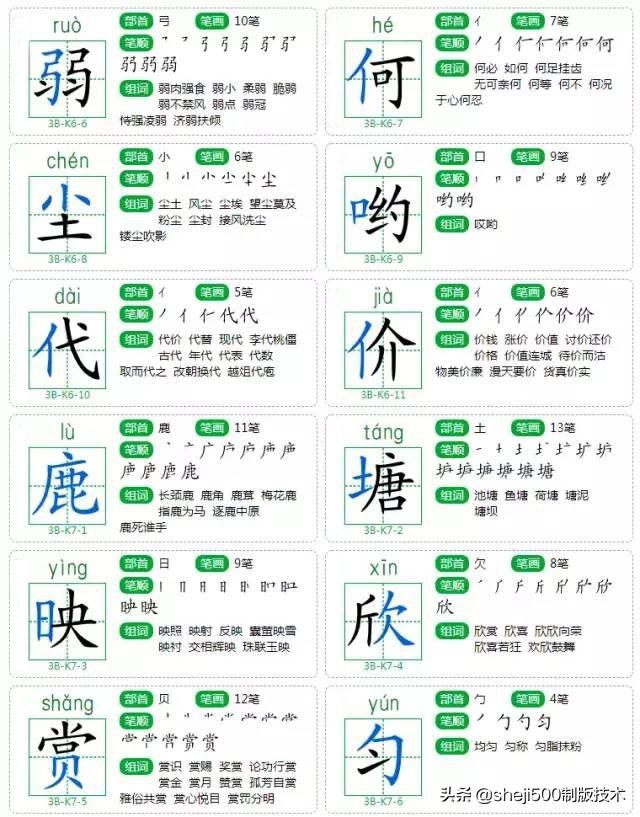 紧组词，紧组词部首结构（<下>1-2单元生字卡片+近反义词）