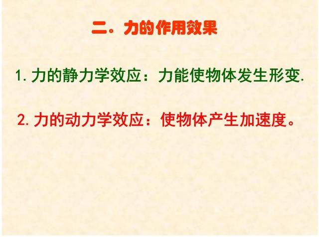 常见的力有哪些，常见的力分为几种（高中物理：常见几种力考点总结）