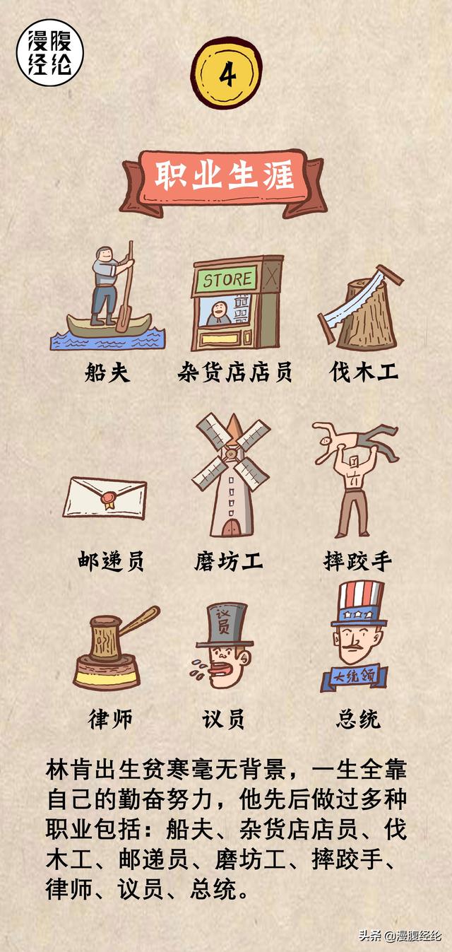 林肯的资料，林肯的资料200字（一组图看懂亚伯拉罕·林肯）