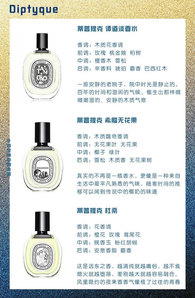 香水品牌排名，九大热门品牌香水测评分享（香水哪个品牌好）