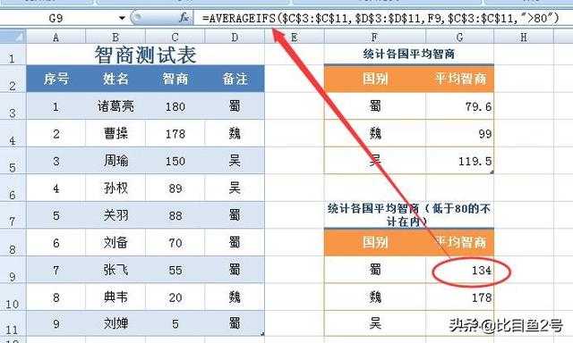 mod是什么函数，Excel中mod函数怎么用（excel常用函数用法解析第一篇——ABS、MOD、AVERAGE、SUM函数）