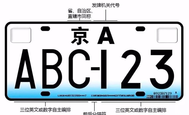 京C车牌代表什么，京c车牌号代表什么（这次设计你“嗳”了吗）
