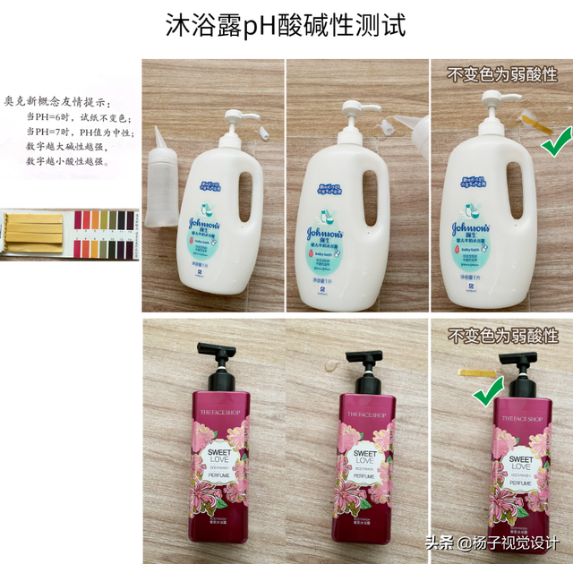 纳爱斯香皂可以洗脸吗，最好的洗脸香皂排行（香皂和沐浴露哪个洗澡好）