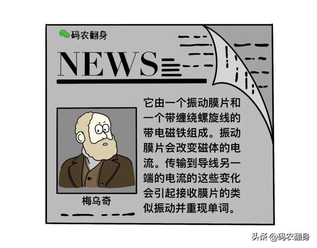 电话是谁发明的，电话是什么时候发明的（漫画 ， 电话究竟是谁发明的）