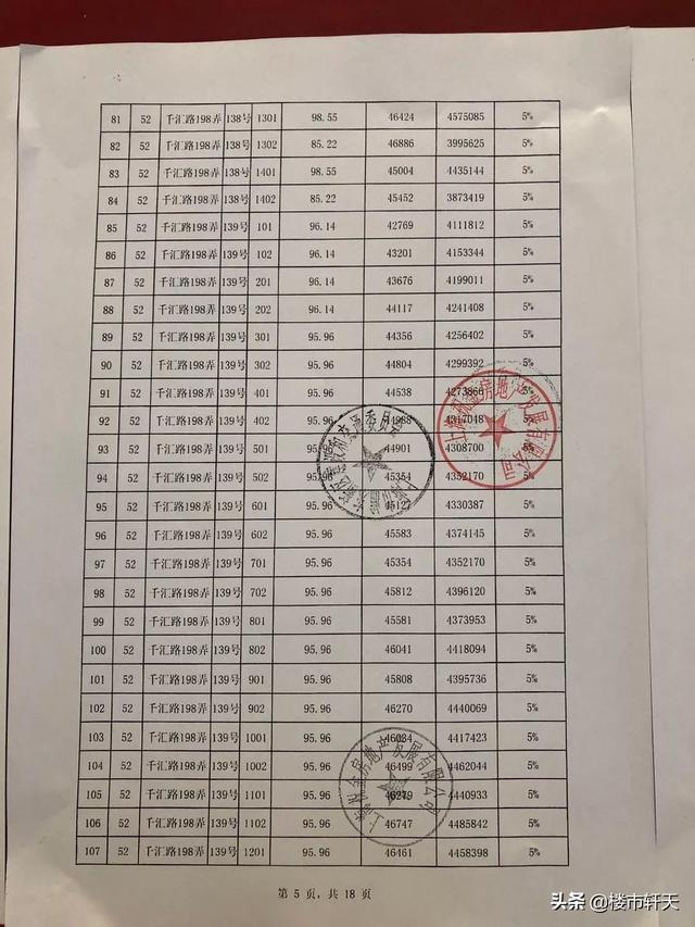 2020年后房价走势预测，2020年后房价走势预测最新（开始总价356万起入主自贸区发展引擎上的国际社区）