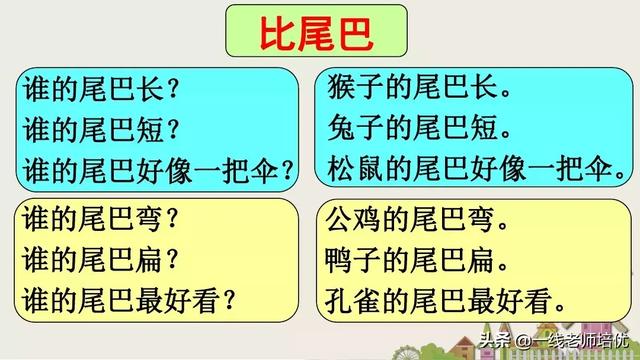 带有提手旁的字大多与什么有关，提手旁的字有哪些（部编版小学语文一年级上册第6课《比尾巴》重点知识+图文解读）