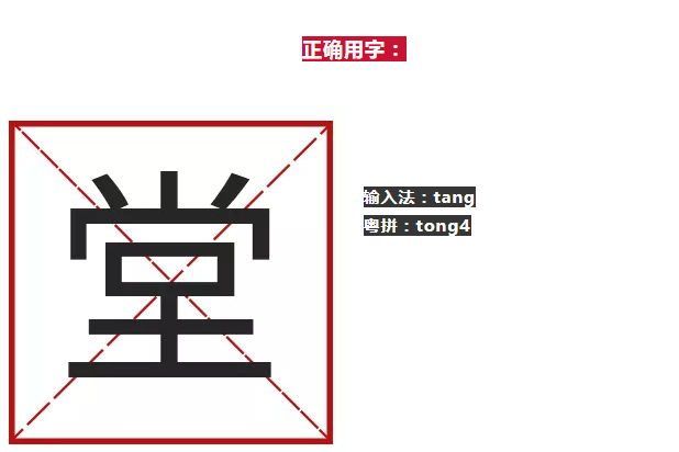 粤语常用100正字，粤语量词正字，你会写多少个