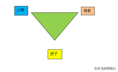 叛逆期孩子离家出走怎么办，叛逆孩子的心灵早已盛满父母的精神垃圾